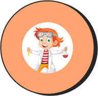Imagination Lab